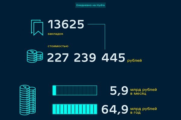 Правильная ссылка на кракен