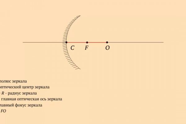 Сайт кракен через тор